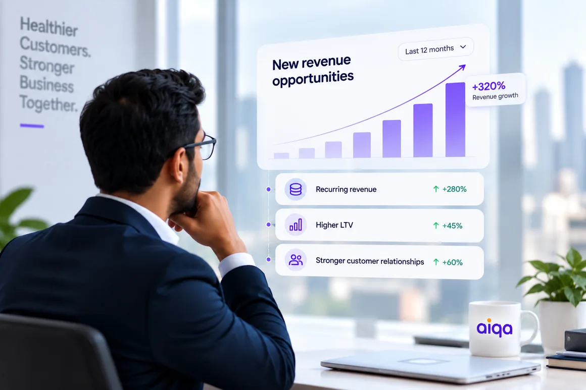 A partner reviewing an aiqa dashboard that charts growth in recurring revenue, customer lifetime value and customer relationships.